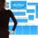 Women In Marketing: Industries that Can Use Gender Diversification